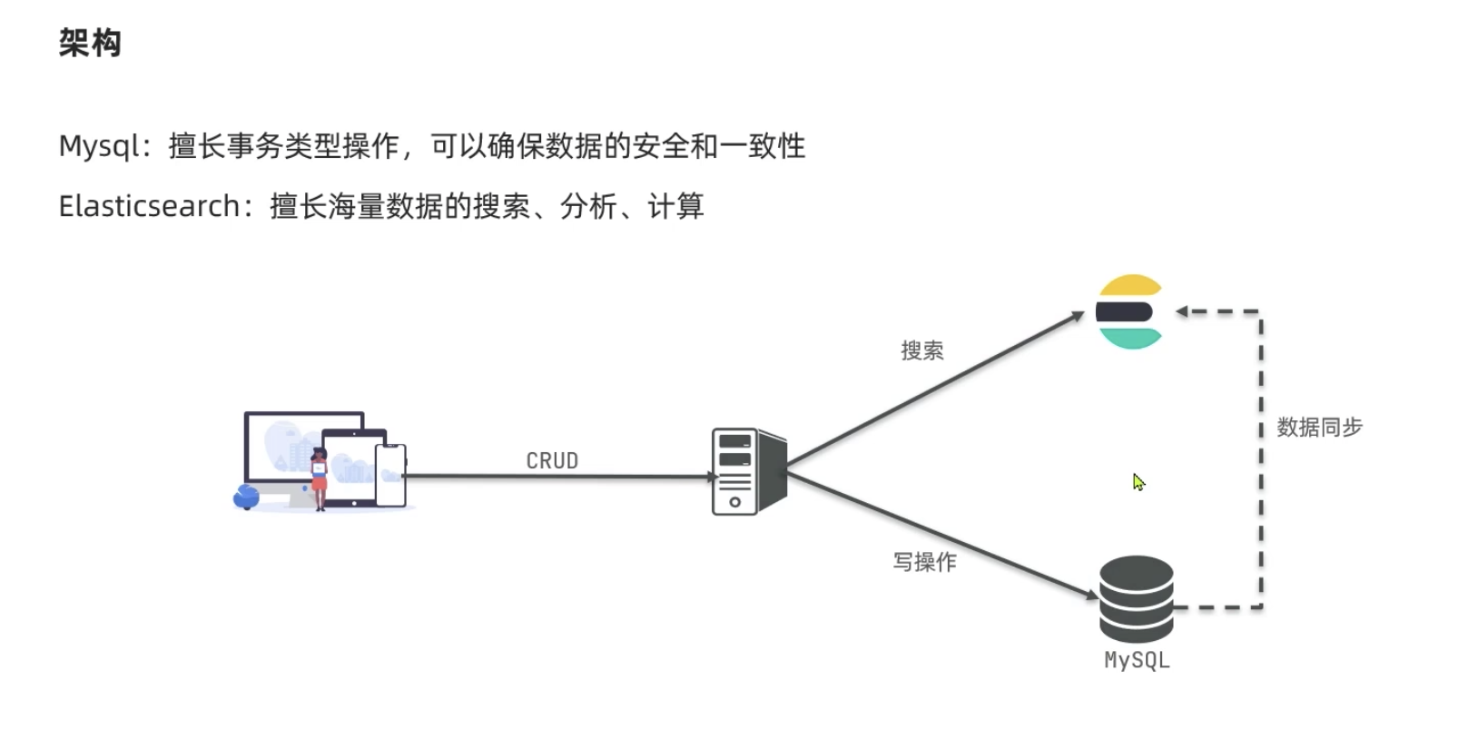 截屏2025-05-25 下午1.40.37